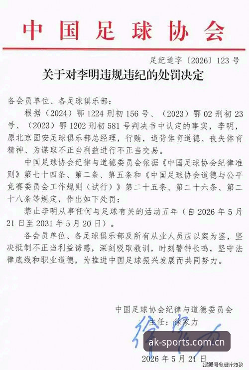 AK体育免费直播 中国足协第三批禁足名单公布,AK体育平台深度解析行业整顿最新动态